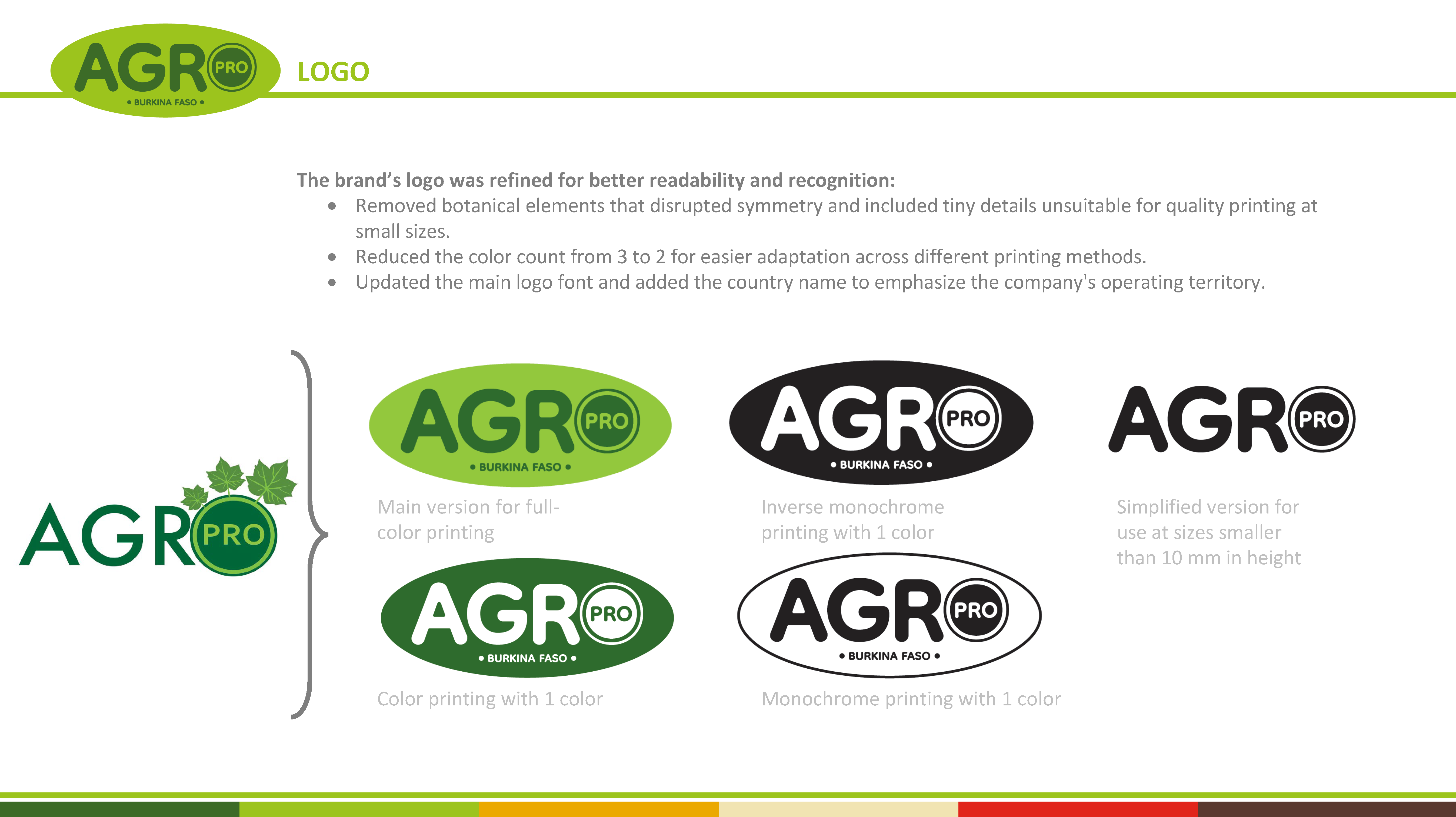 AGRO Pro logo refinement process