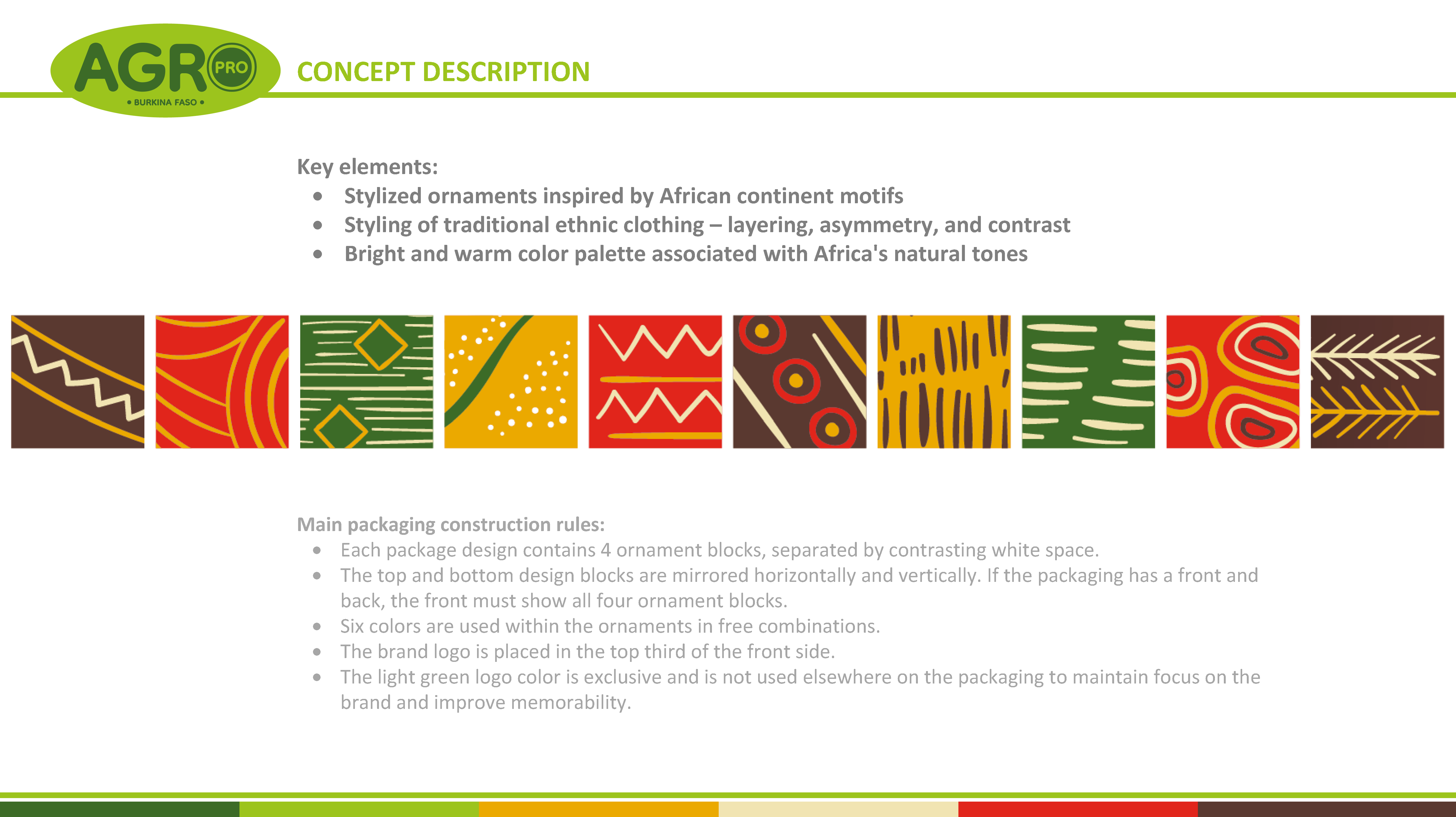AGRO Pro concept description with key elements and packaging construction rules