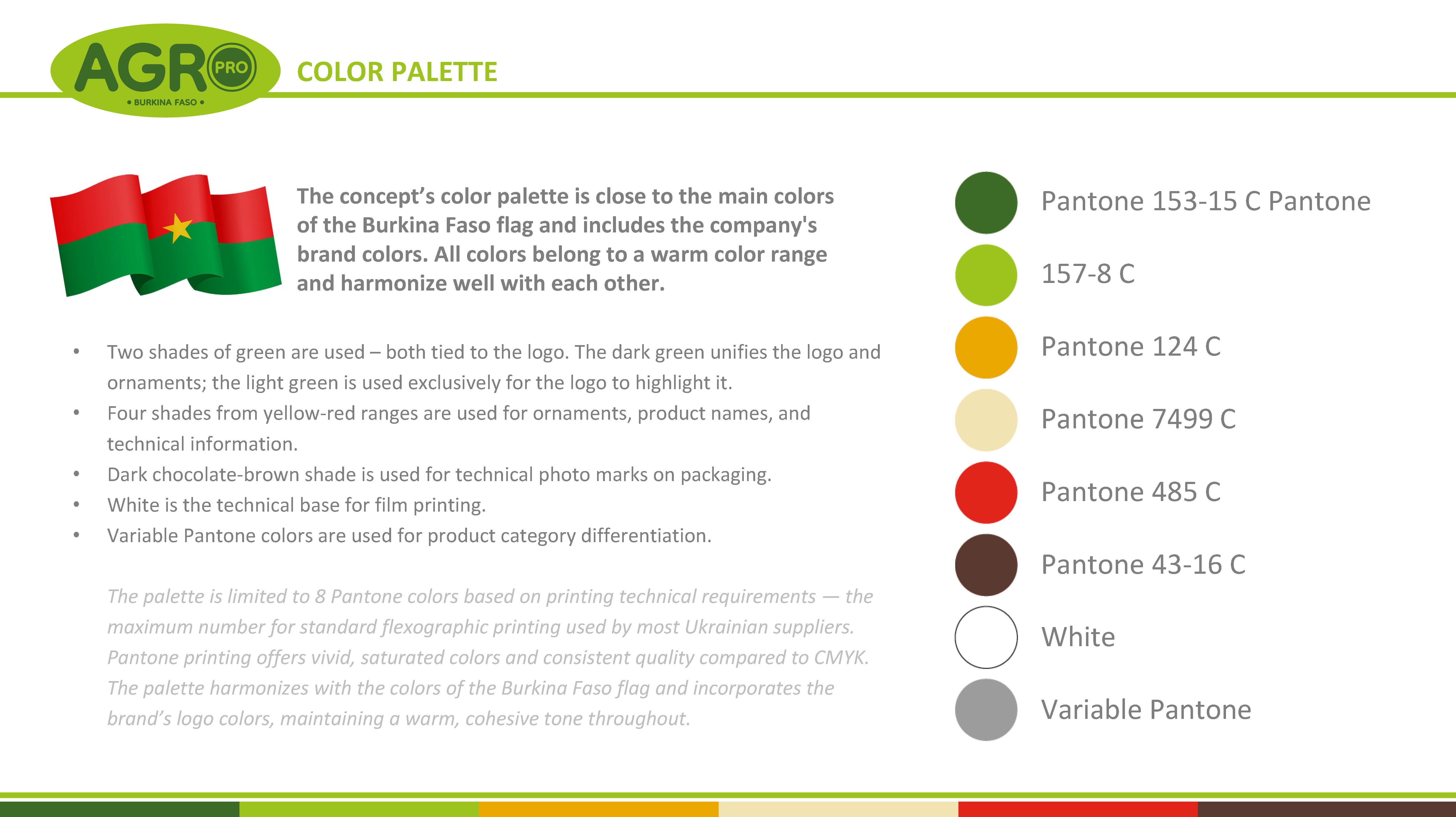 AGRO Pro color palette with Pantone colors
