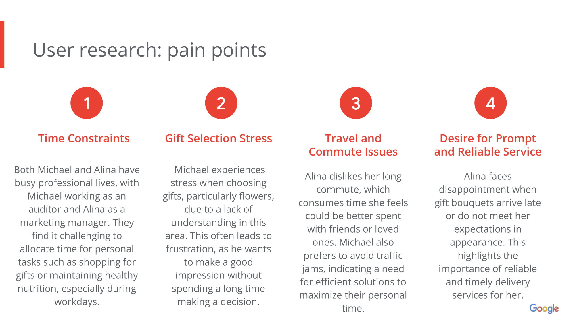 User pain points identified during research