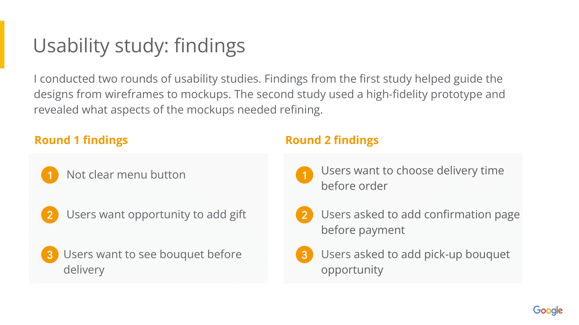 Usability study findings